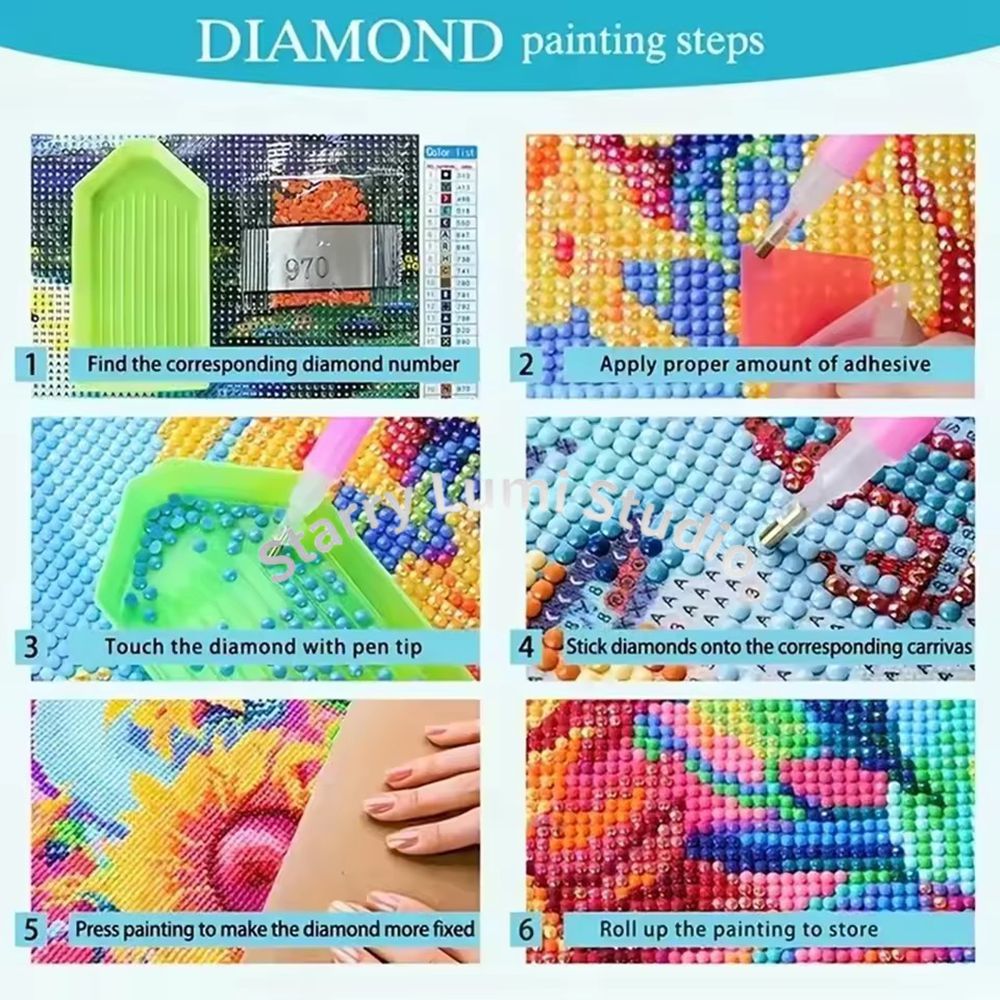 Kit de peinture diamant Pokémo - Resin Craft Kit avis et prix