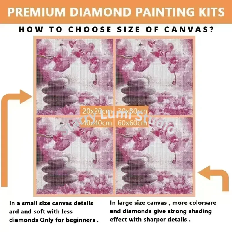 Kit de Peinture Diamant 5D DIY - Resin Craft Kit avis et prix