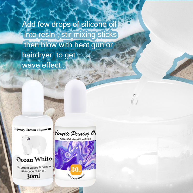 Ensemble de pigments pour infu - Resin Pigment Set avis et prix